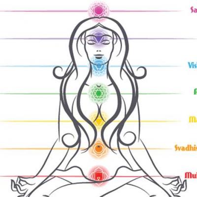 Savon de l'AURA - Savon Mandala